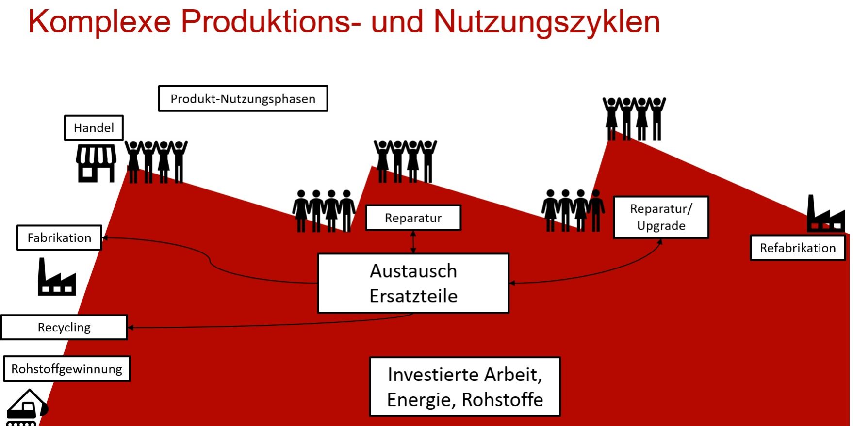 2021_Workshop_digitale-tools