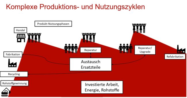 2021_Workshop_digitale-tools